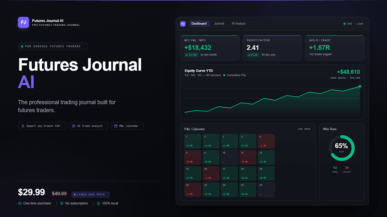 Futures Journal AI