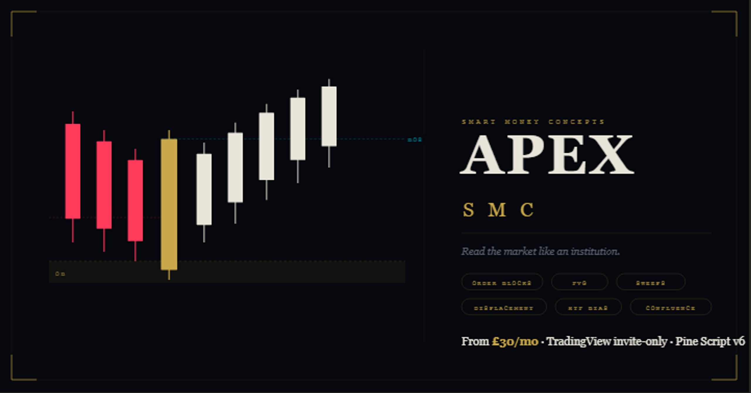 APEX SMC