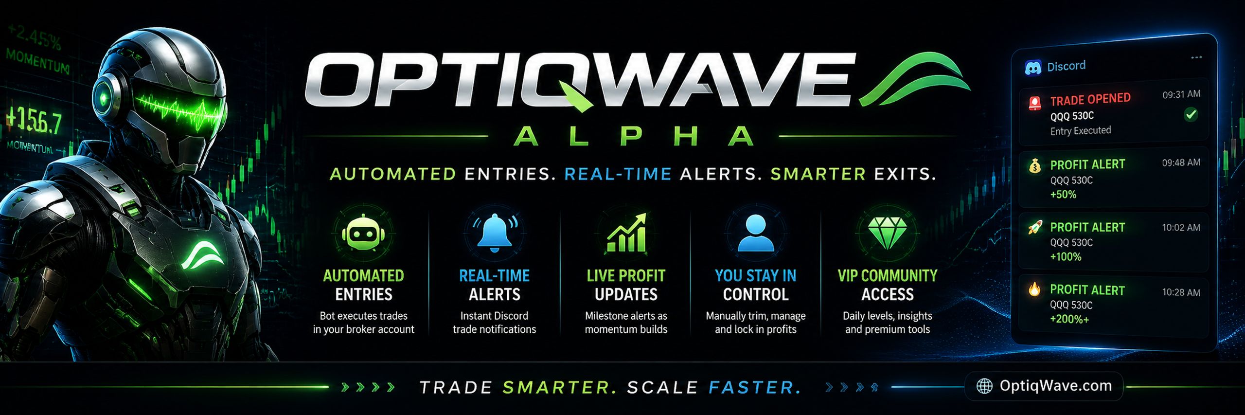 OptiqWave AI Trading Labs