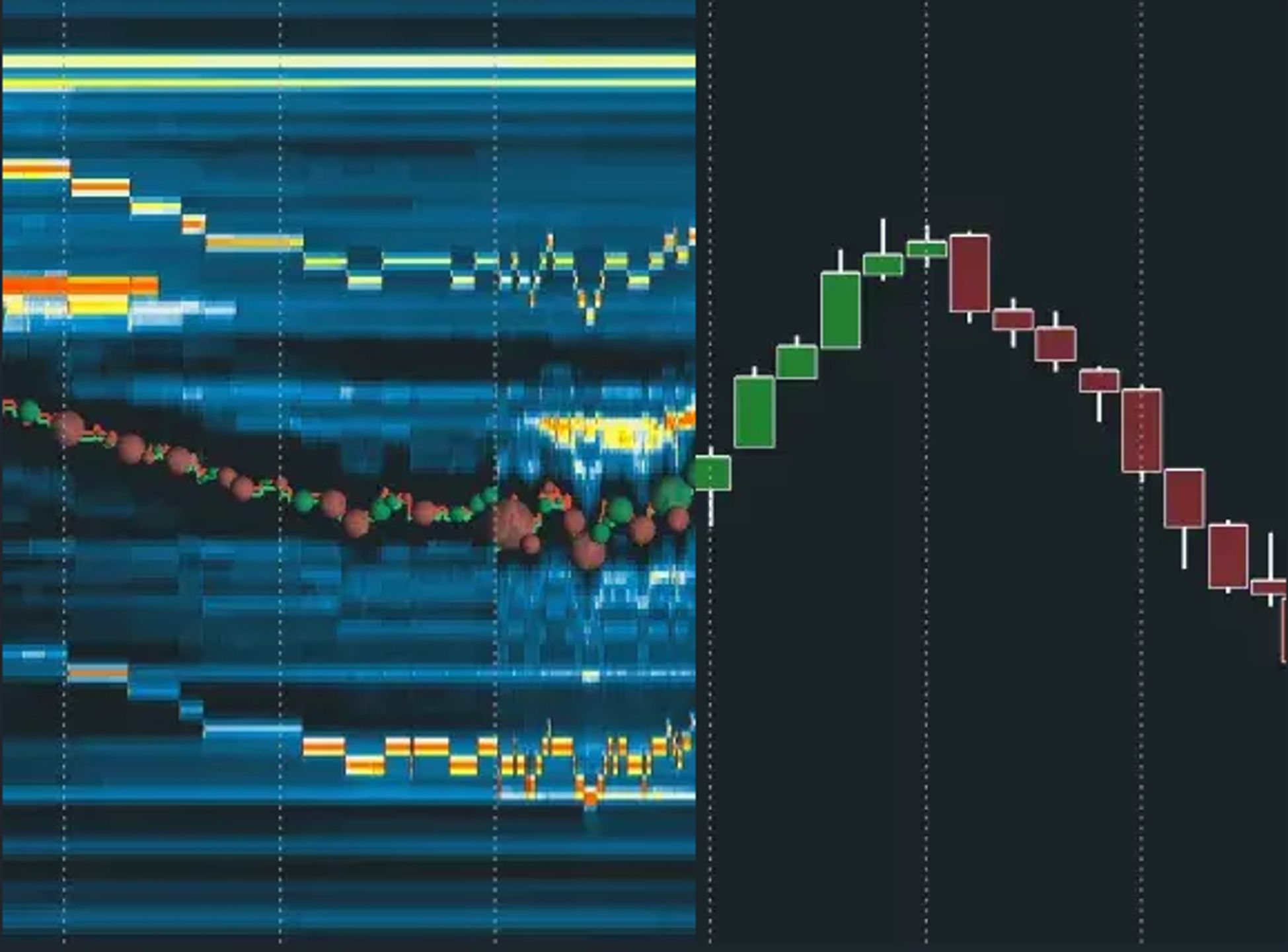 Order Flow Mastery