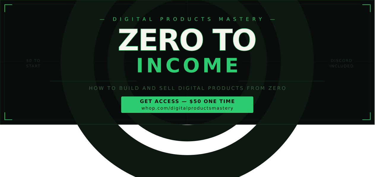 Guide To Mastering Digital Products