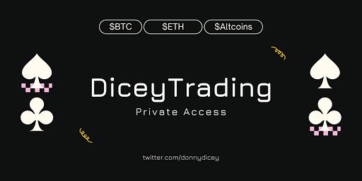 Crypto TA, FA, Context & Positioning