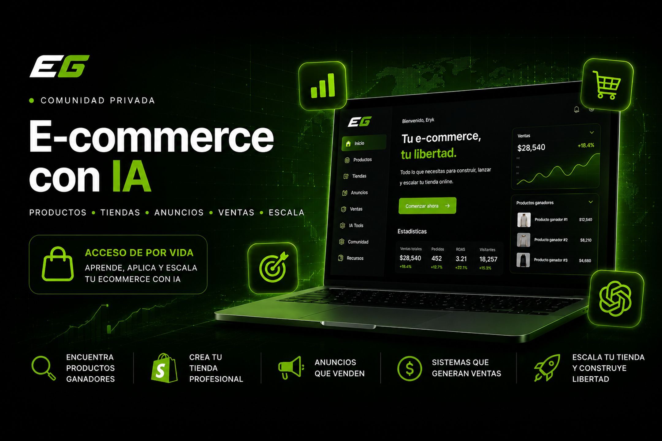 Eryk E-commerce — Academy