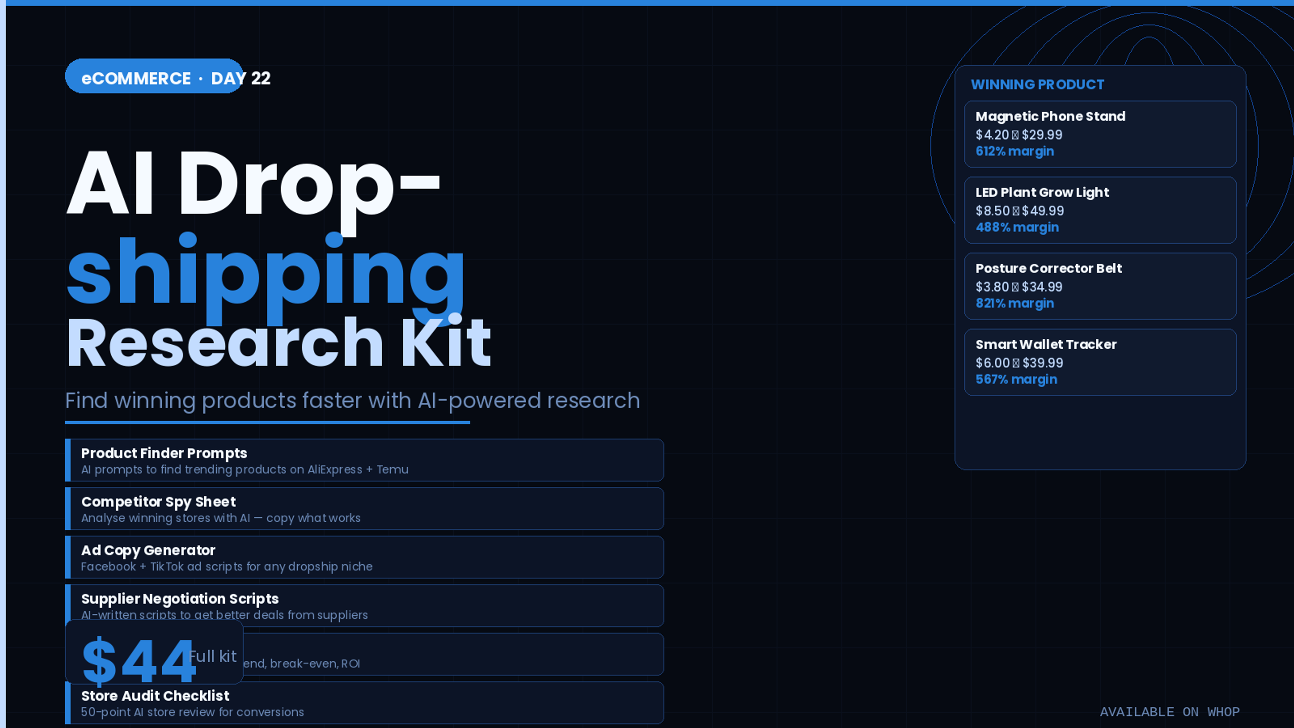 AI Dropship Research Kit