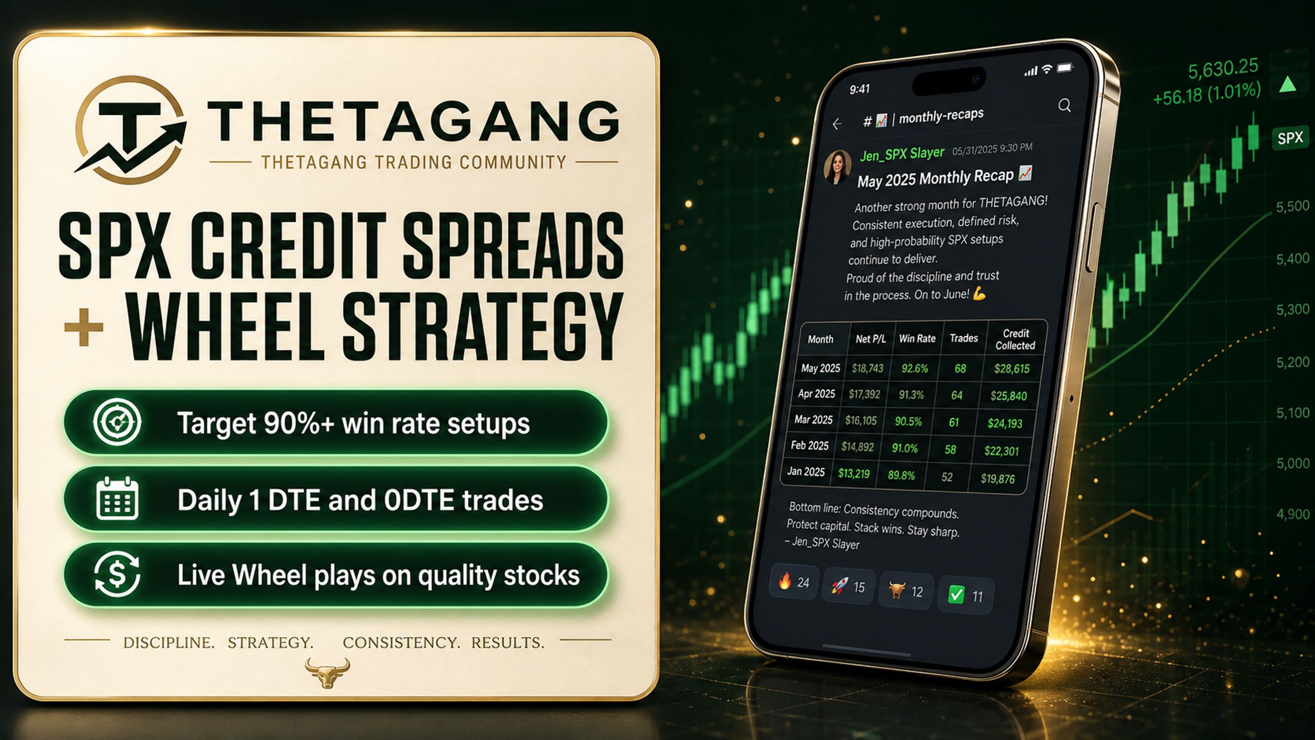 ThetaGang