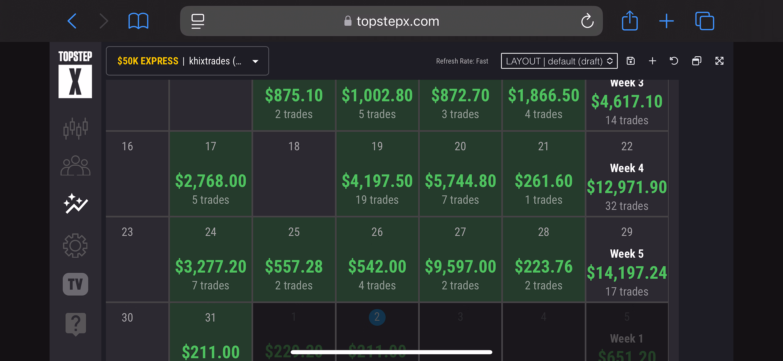 Algomade Trading