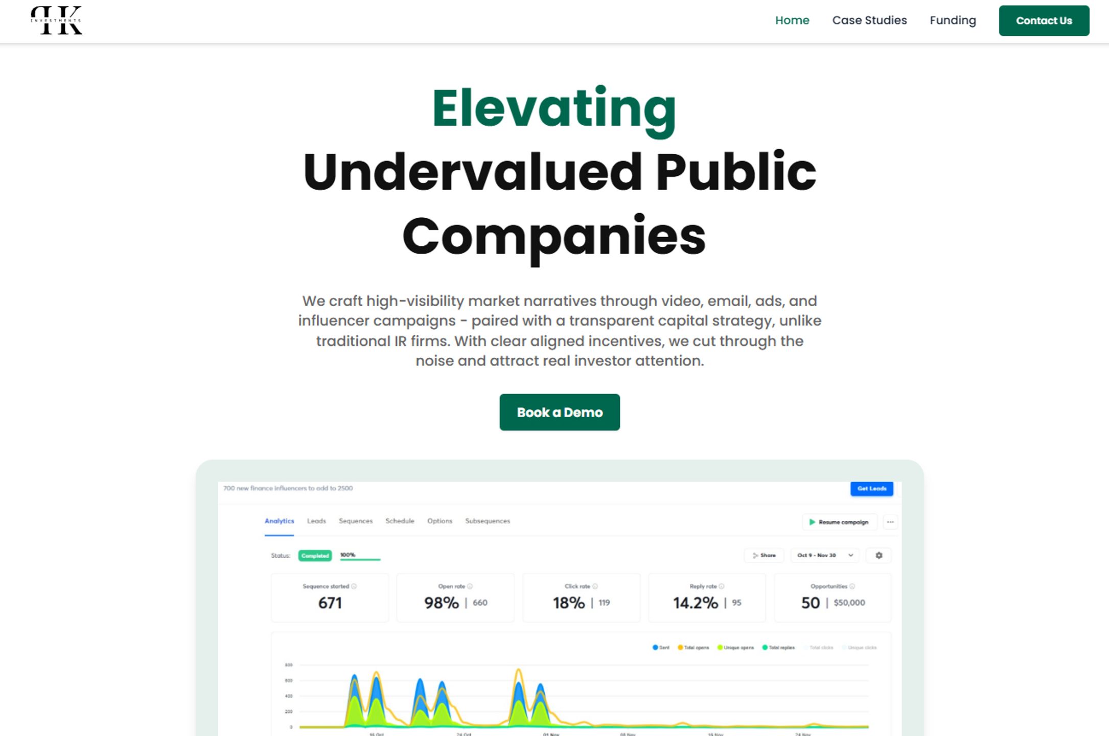 PHK Investments LLC