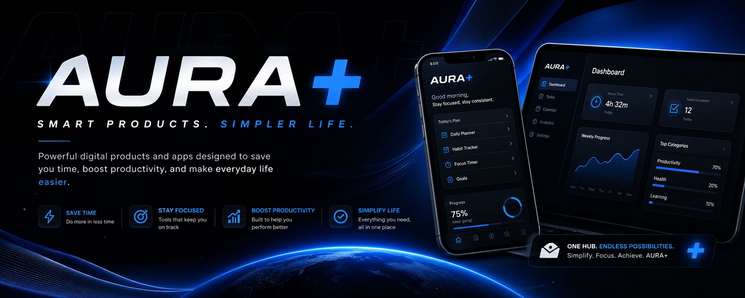 AURA+