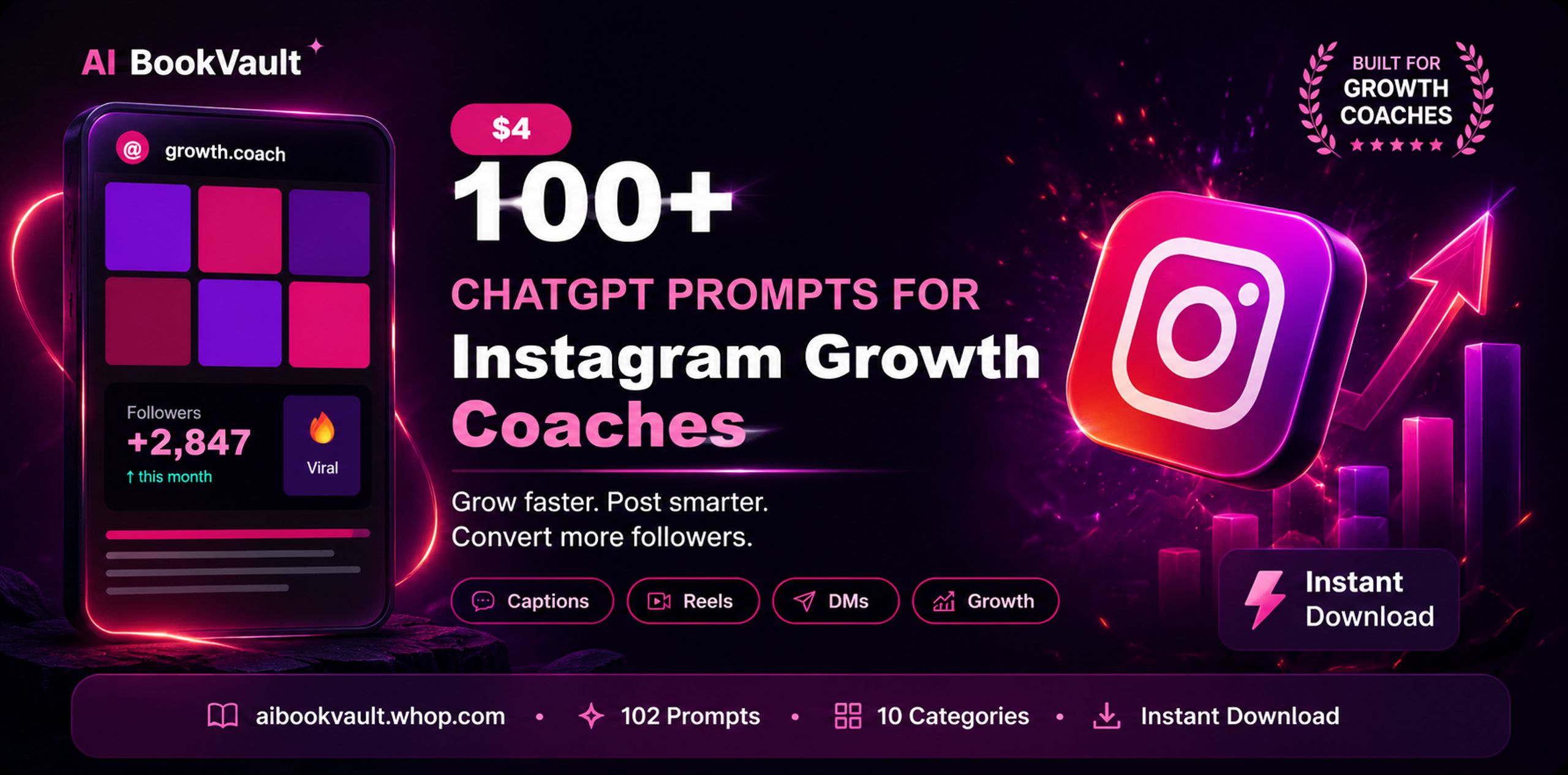 100+ ChatGPT Prompts for Instagram Growth Coaches