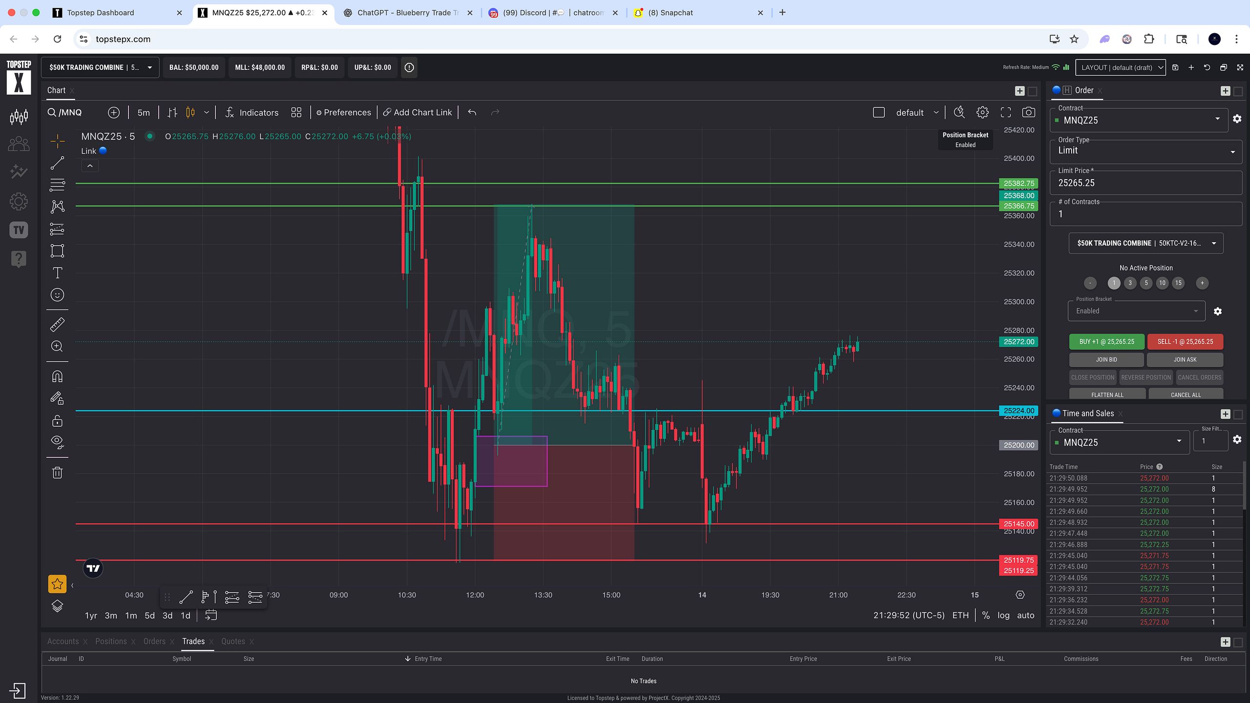 Jovad’s Trading Strategy 
