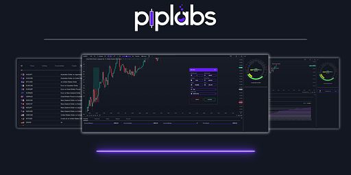 Achieve Trading Consistency with Ease