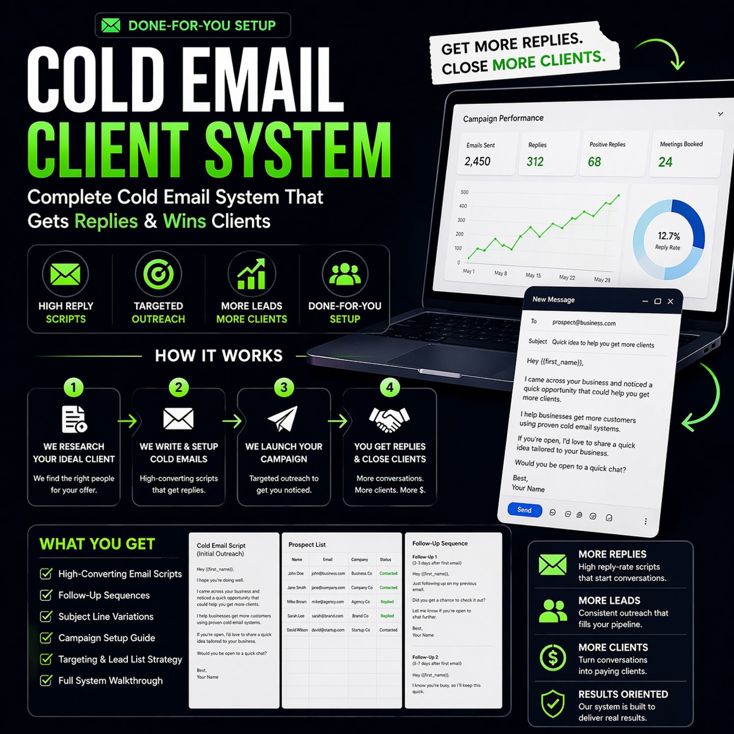 Client Growth System