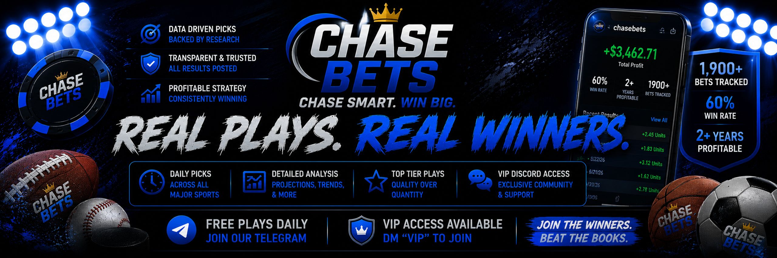 chasebets