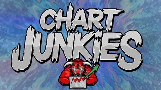 Master Elliott Wave & Execute High-Conviction Trades