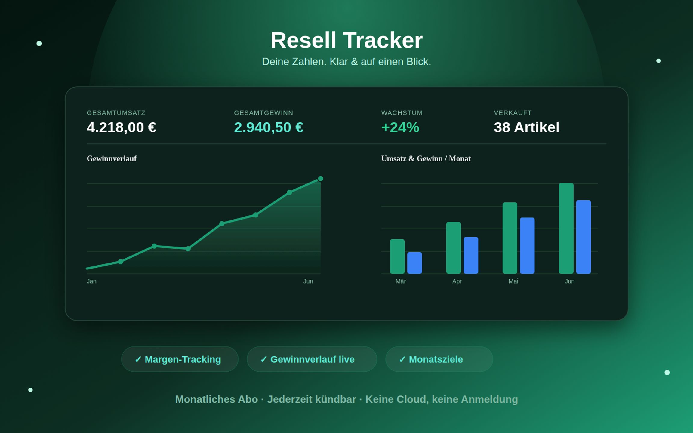 Resell Tracker