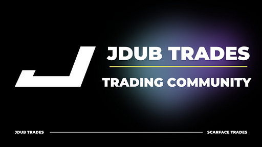 The #1 personalized options coaching program