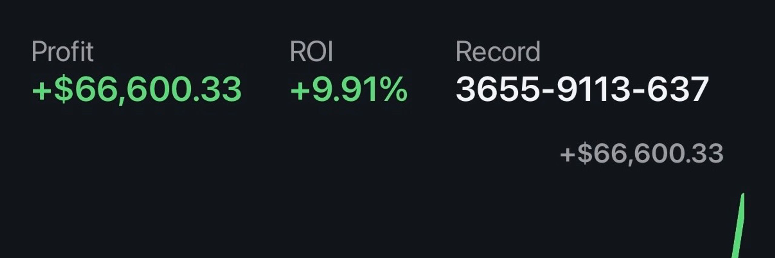 9981 Picks