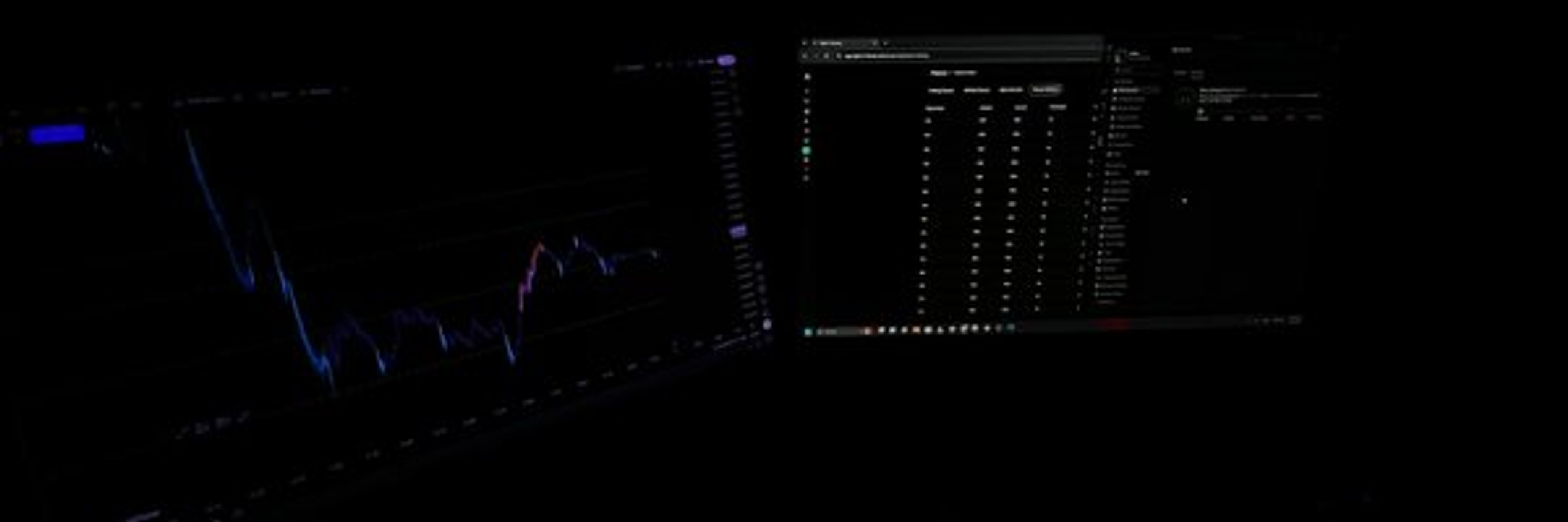Highly Leveraged