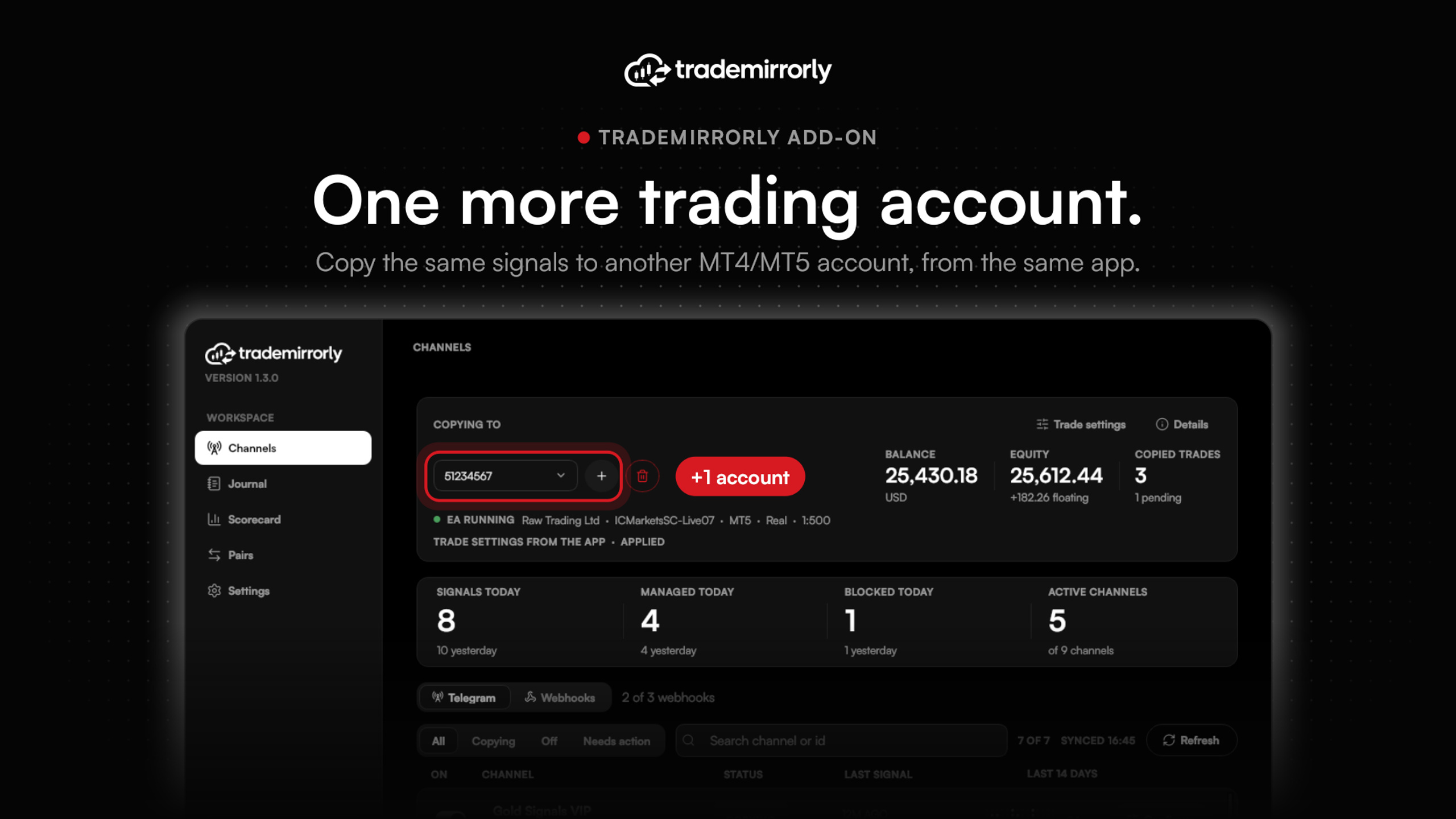 TradeMirrorly