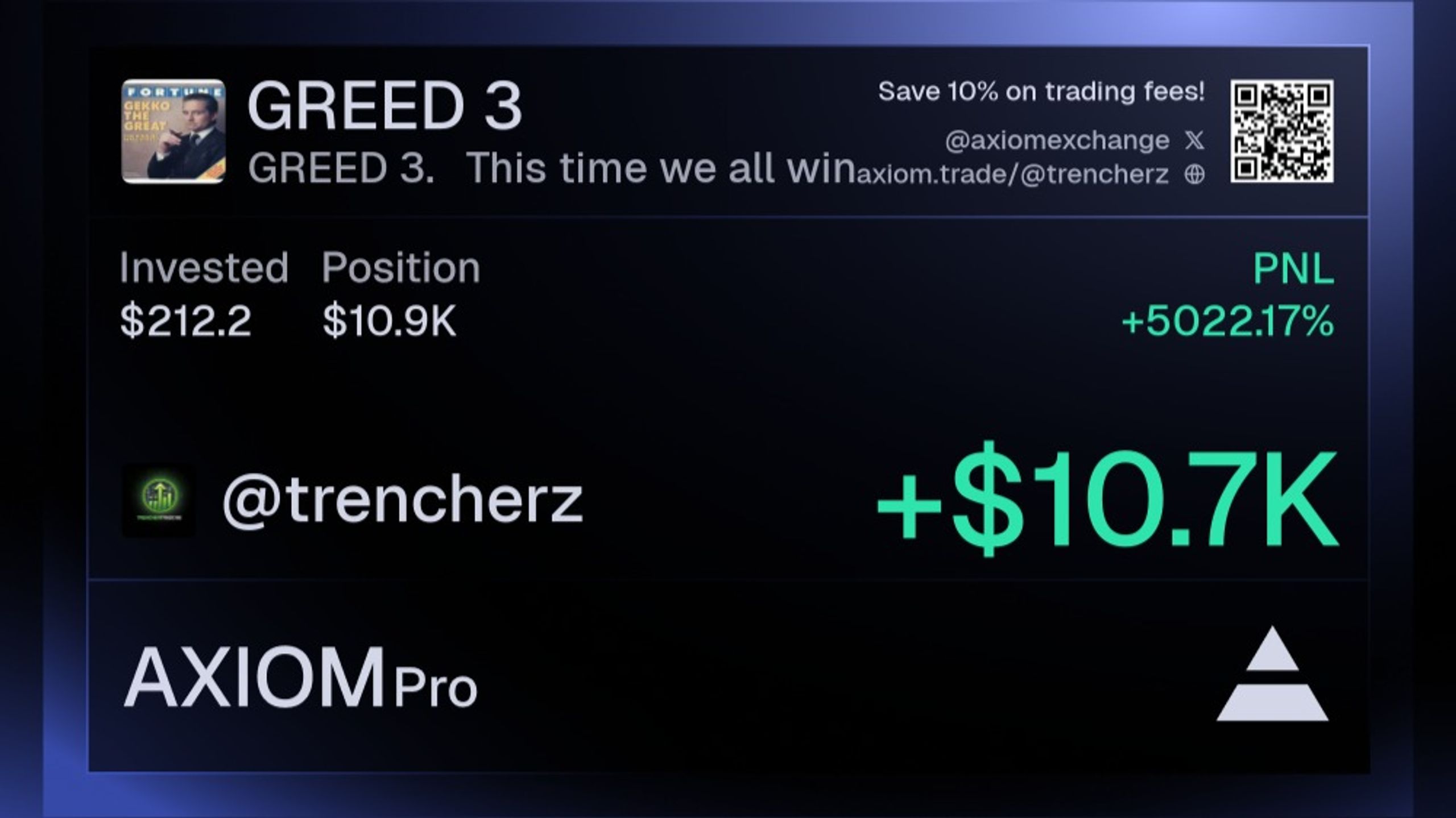 Trencher Trading | Whop