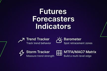 Take Winning Trades with House-Made TradingView Indicators