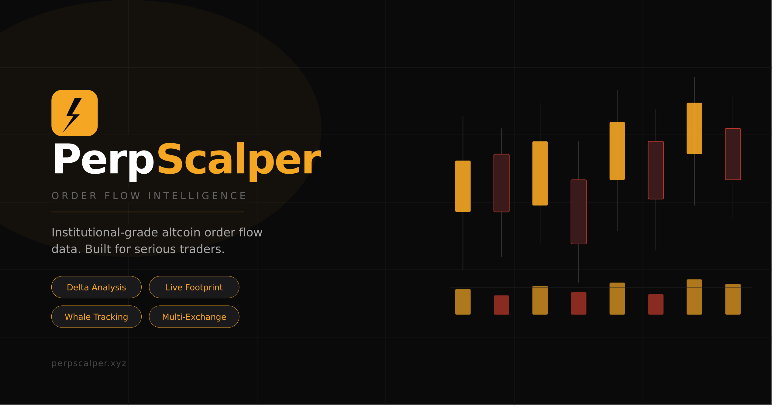 PerpScalper