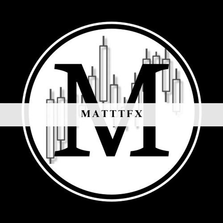 MatttFX Academy 