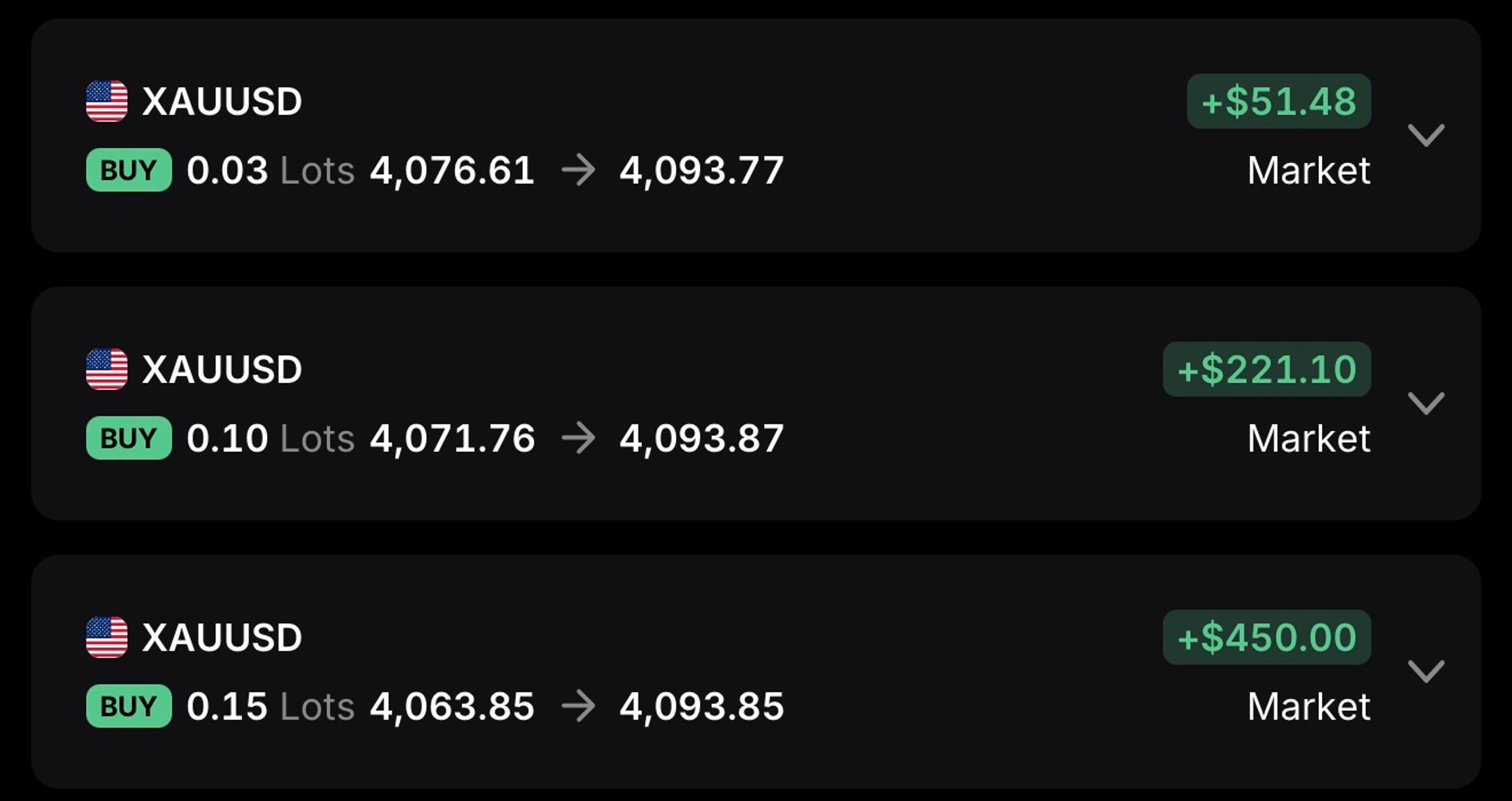 Trading Vault