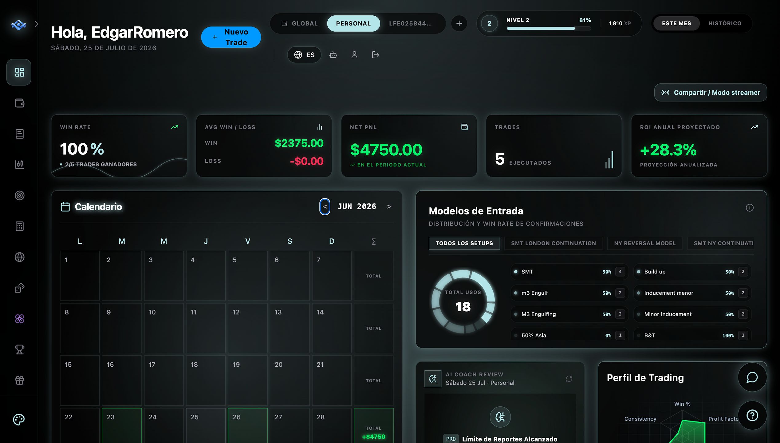 AwakeTrader