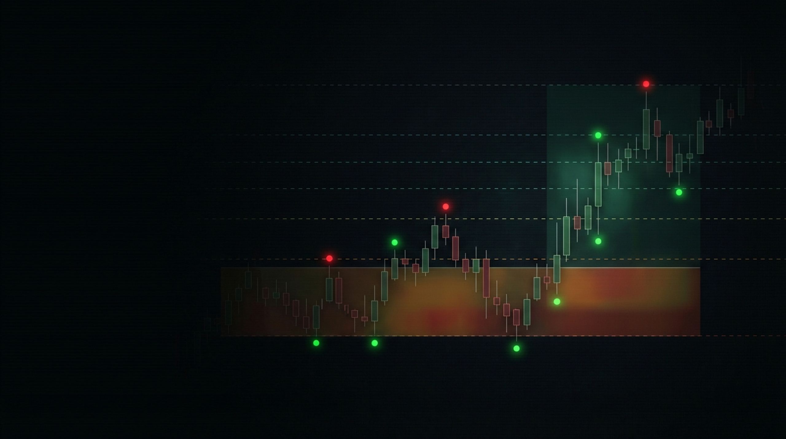 Low Approach Trading