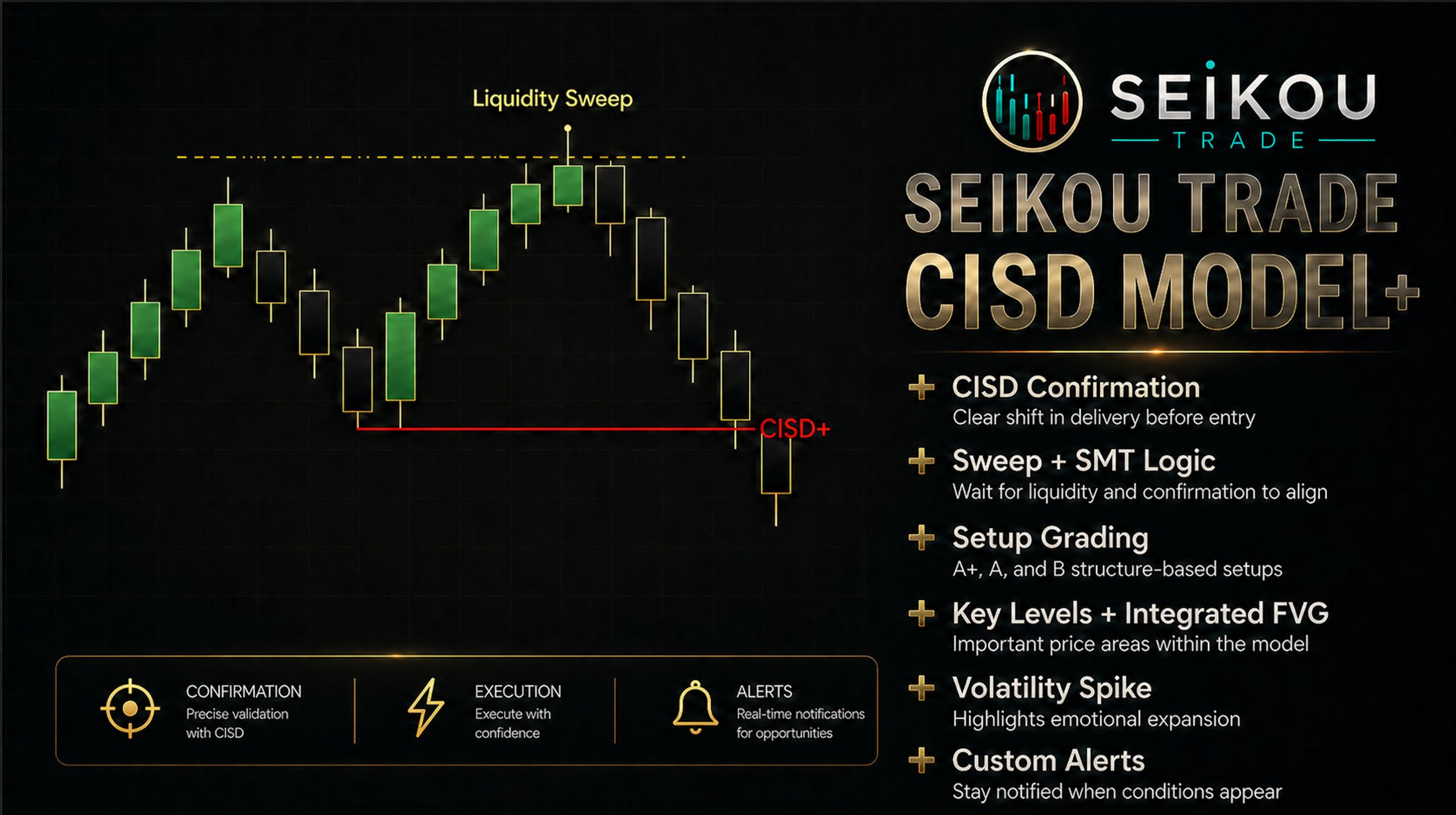 Seikou Trade