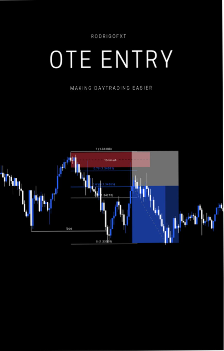OTE free guide