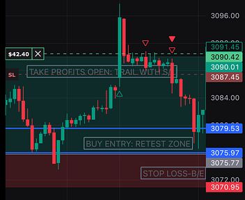 📈Live Trade Room 24/7 Secure  10,000+PiP’s [X] Trade🥇