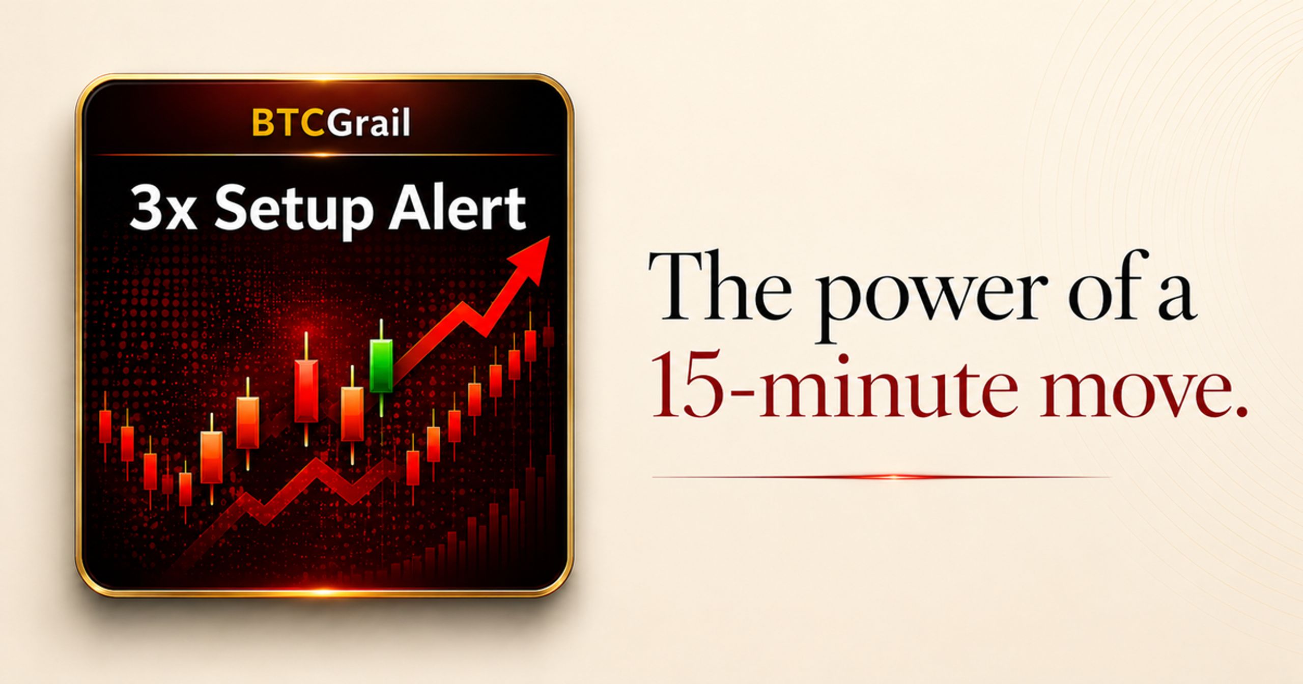 BTCGrail 3x Setup Alert