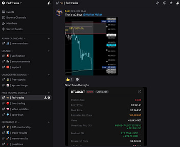 FREE access to the Trading Community