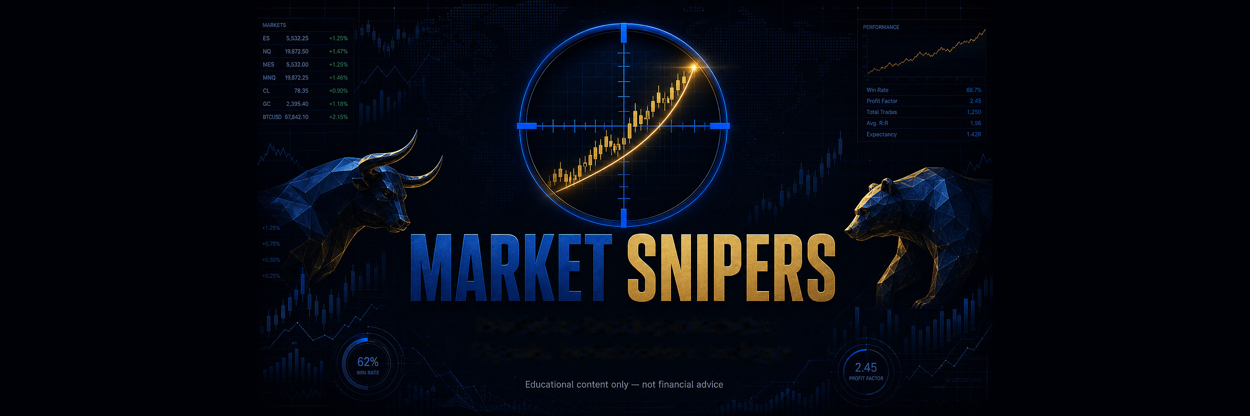MarketSnipers