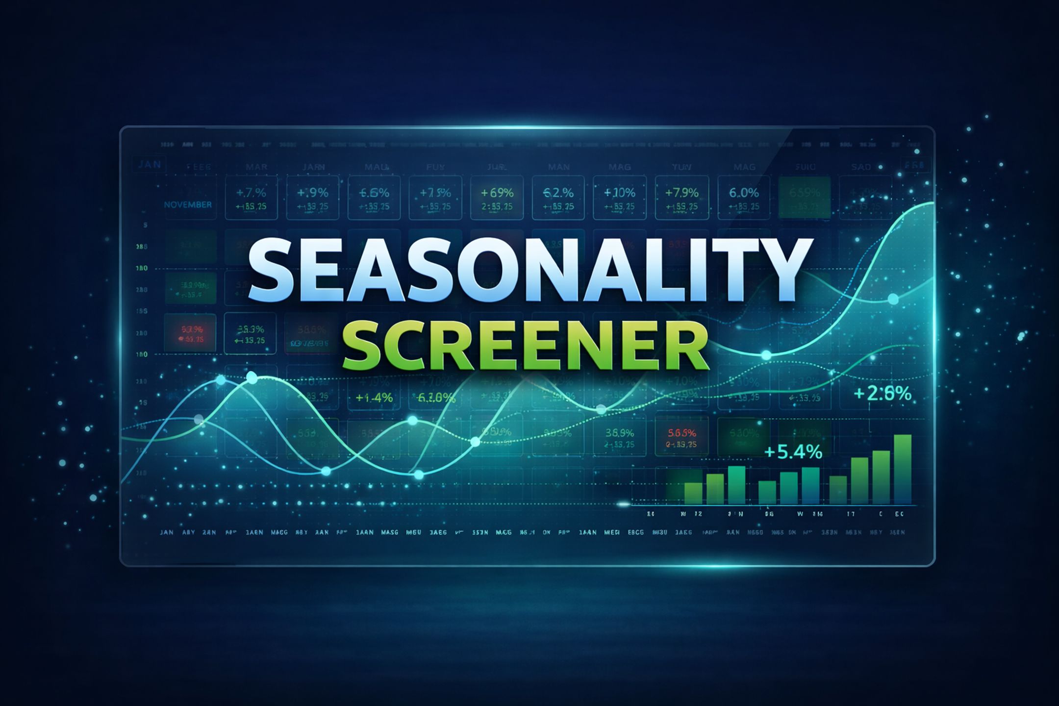 Seasonality Scanner