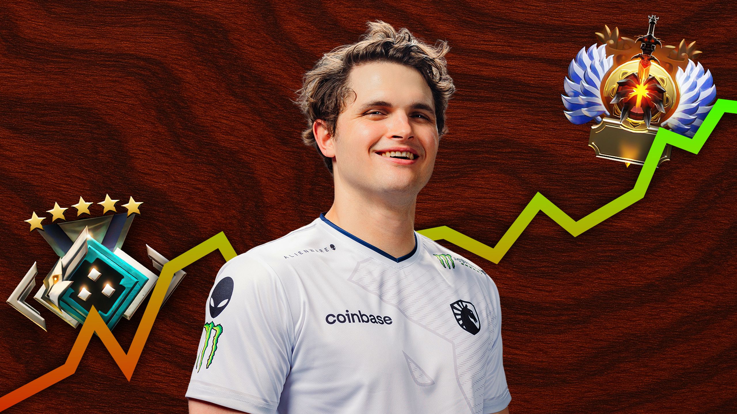 Dota Dojo Beta