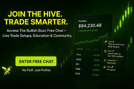 Master the Market with Confidence