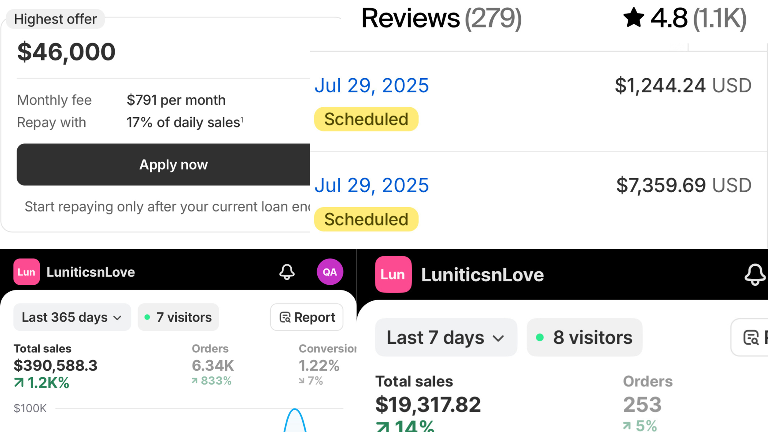 Luni Academy - $100K+ Month Formula 