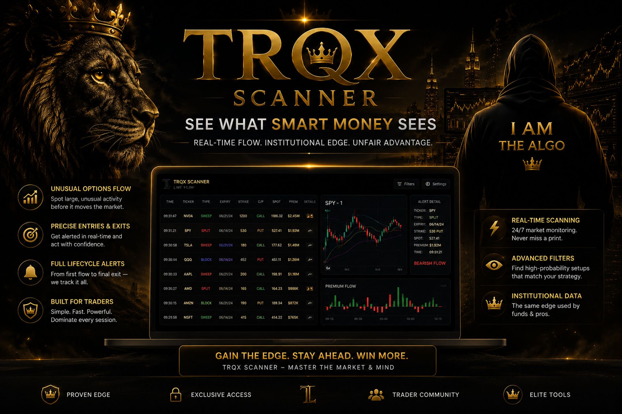 TRQX Flow Scanner · Pro