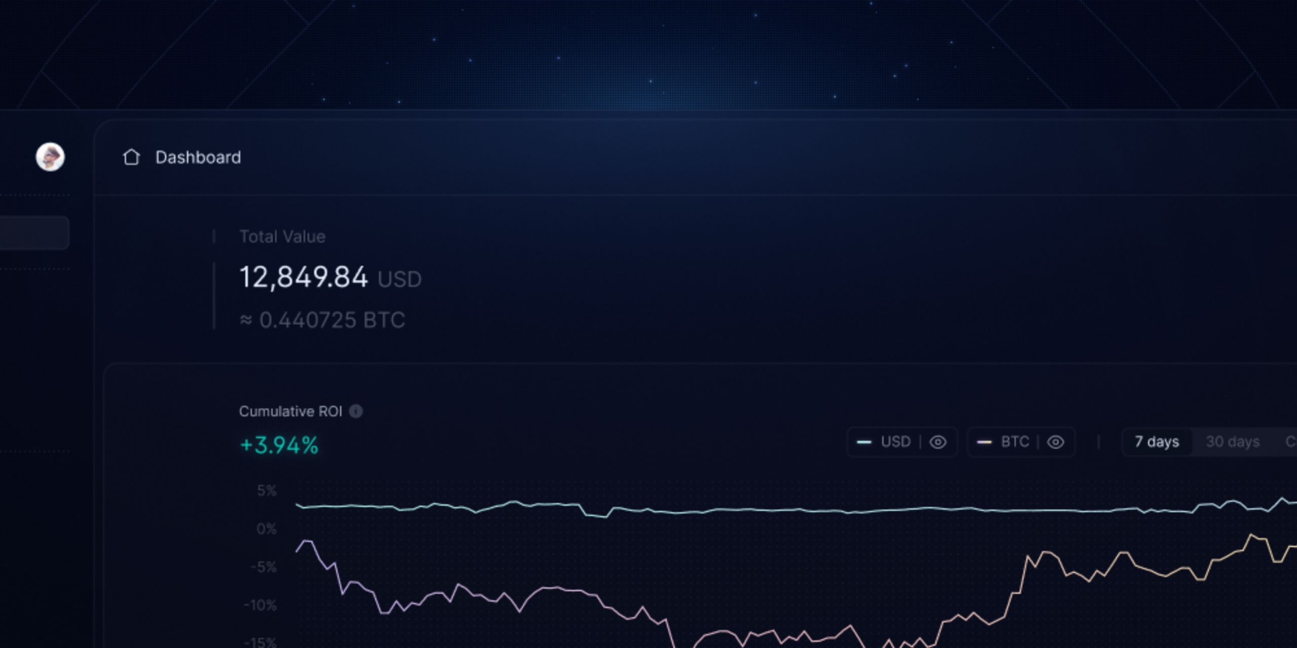 CryptoSea