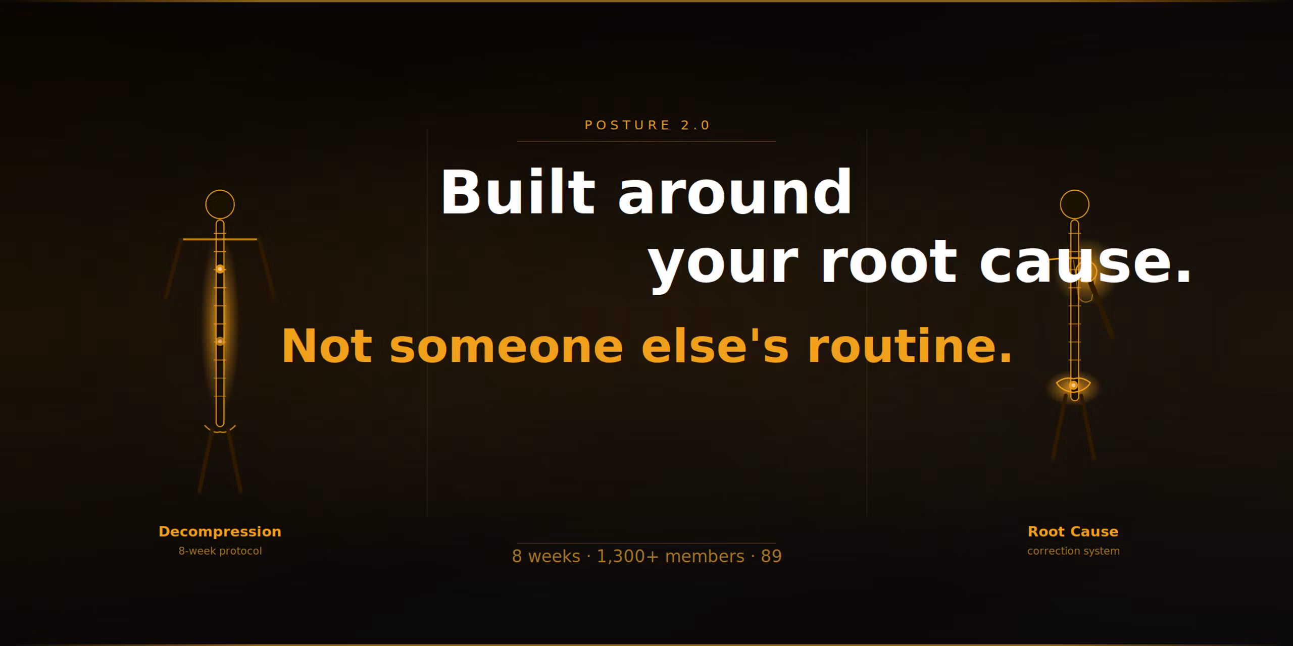 Posture 3.0