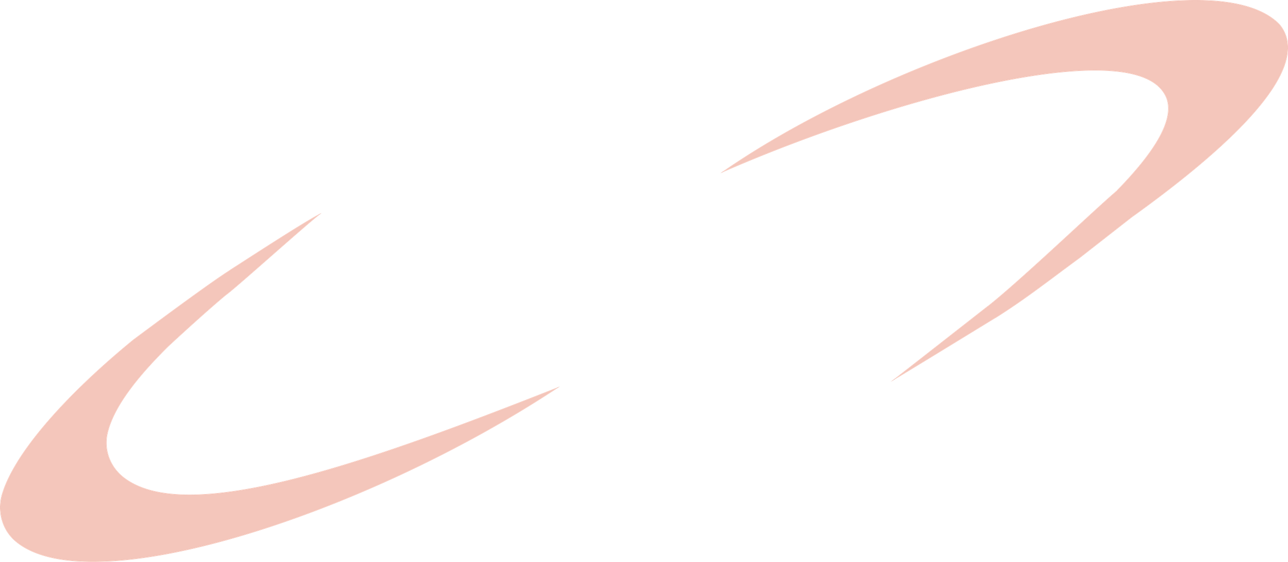Reboryn Commmunity