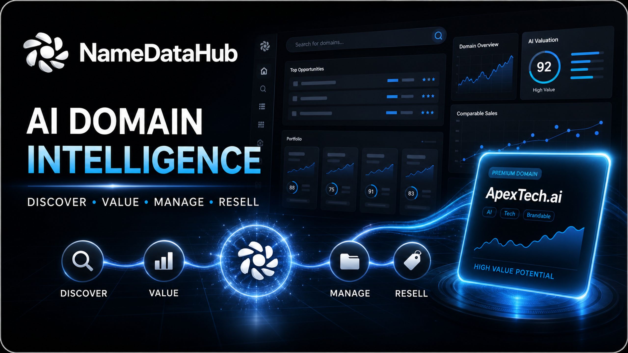 NameDataHub