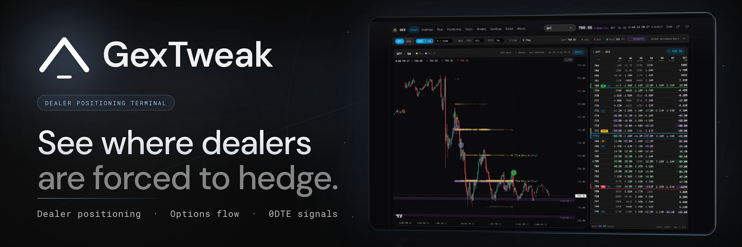 GexTweak