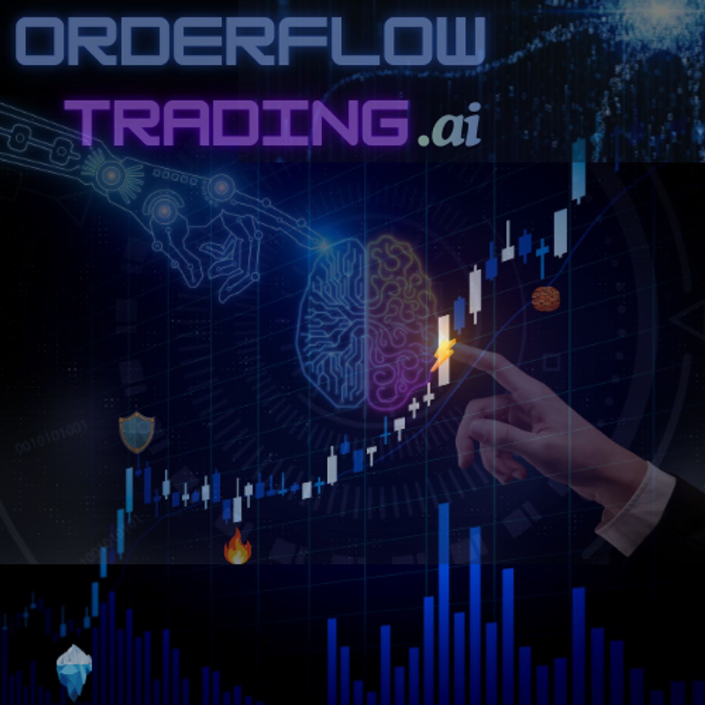 Order Flow Trading
