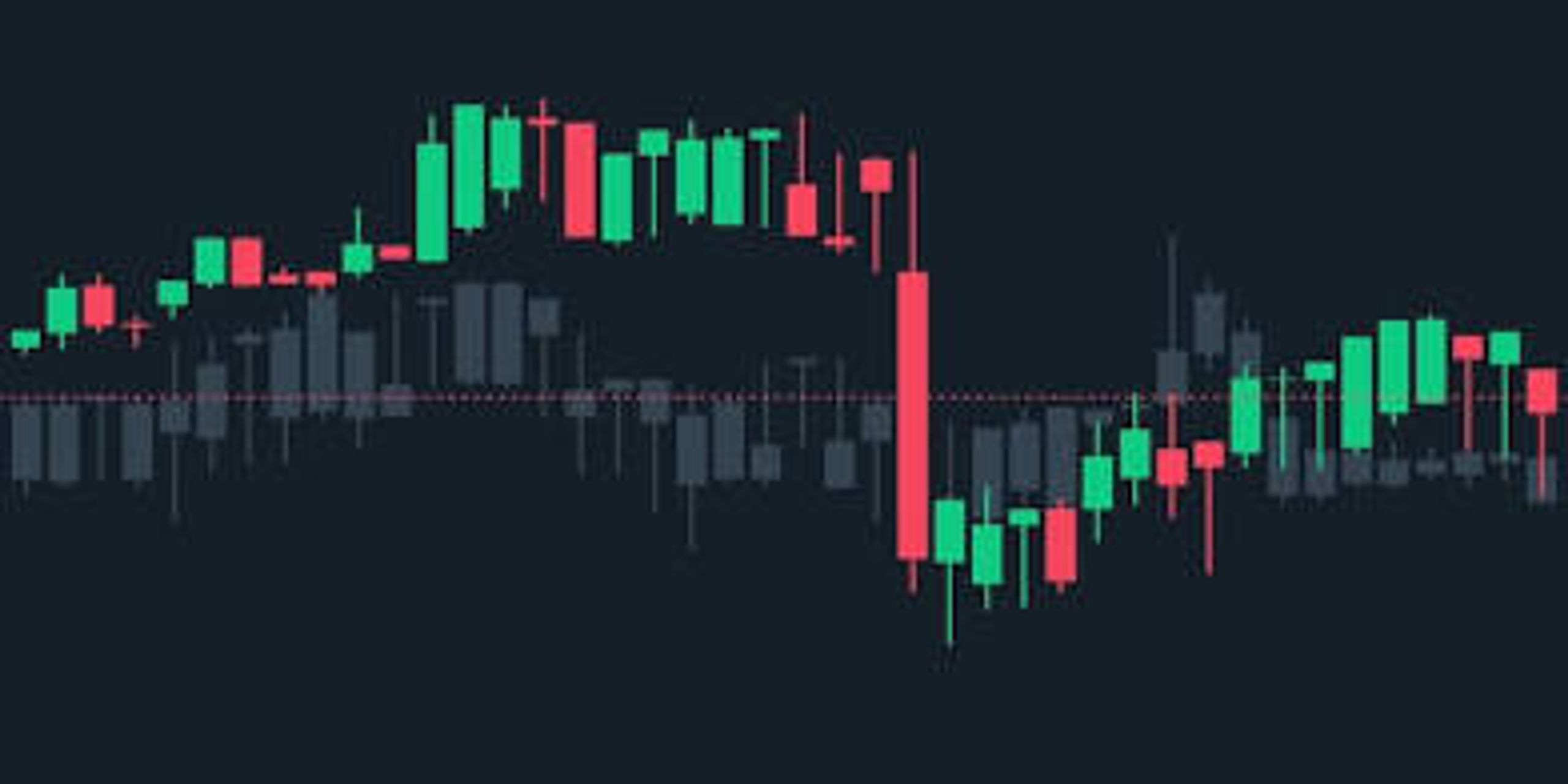 Chart killerz