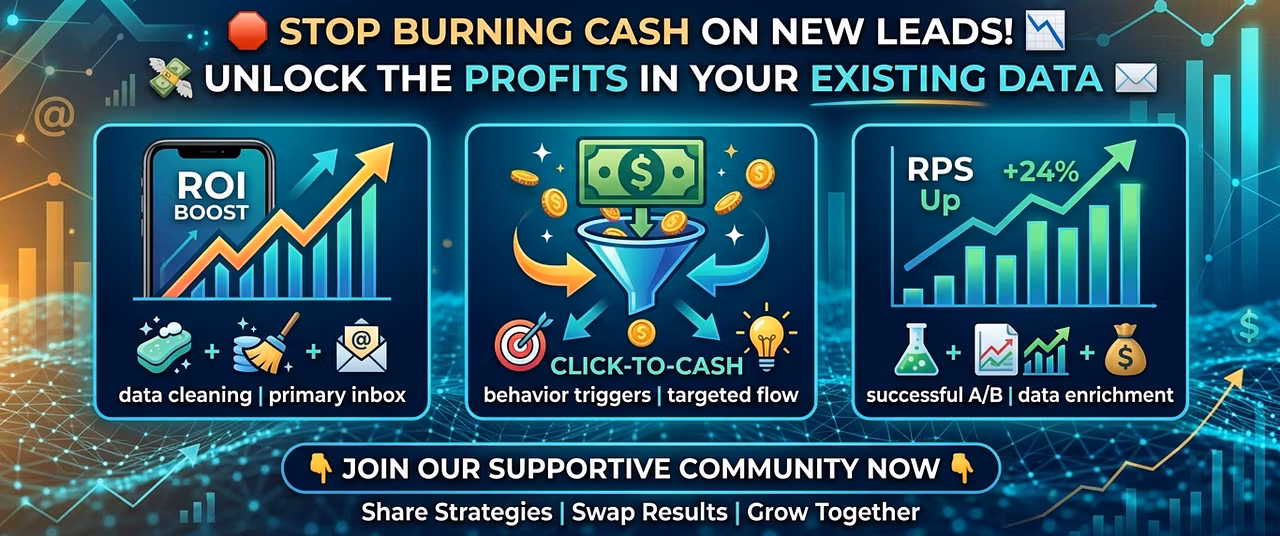 The Email Profit Lab