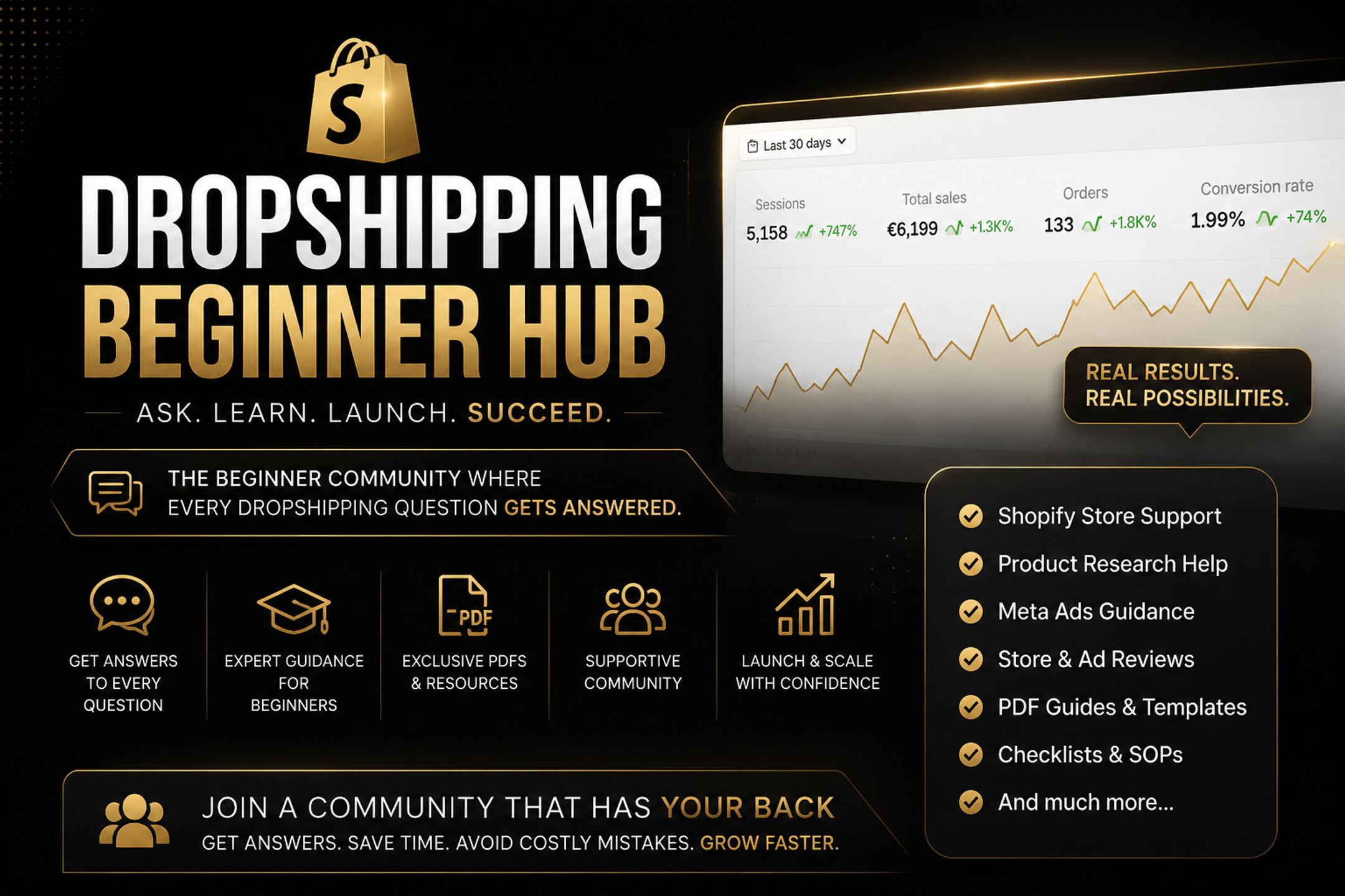 Dropshipping Beginner Hub